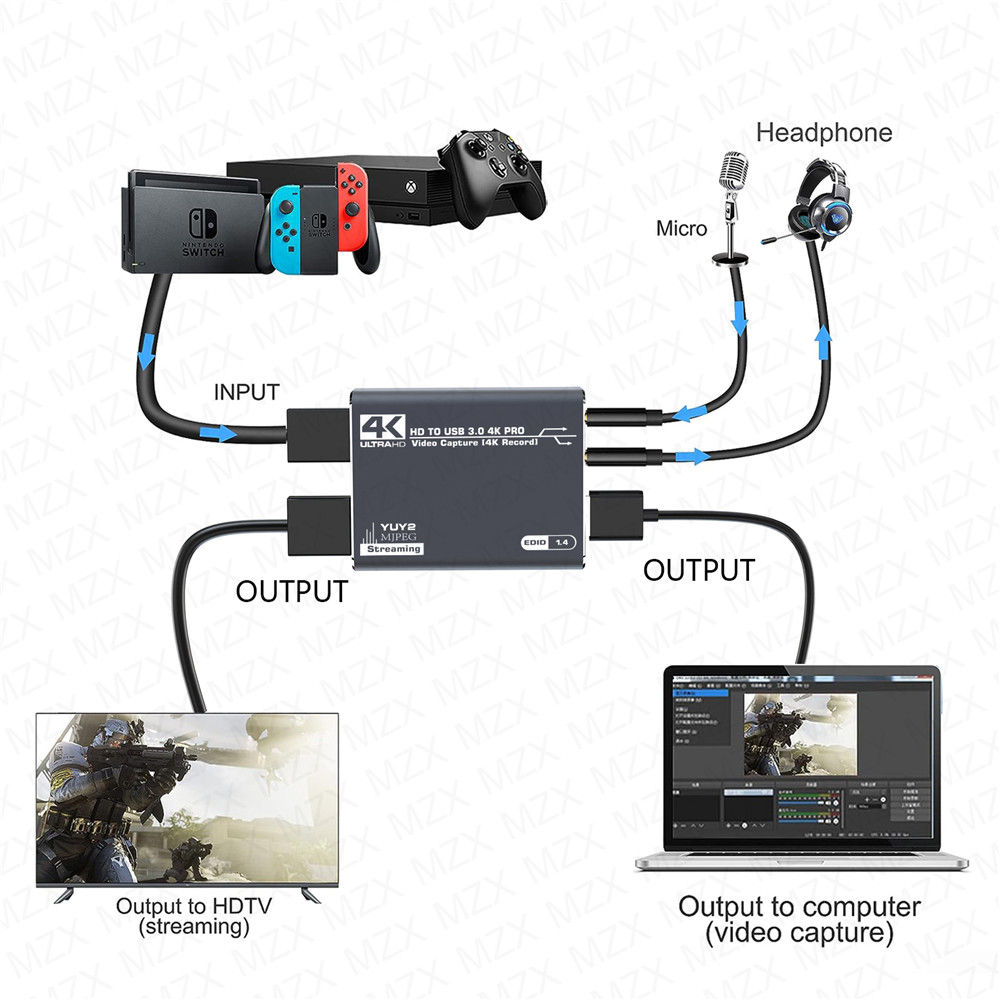 MZX 4K Video Capture Card Boar - Board Game Video Games ulasan dan harga