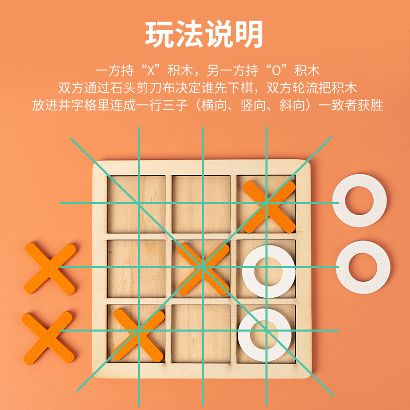 5pcs Wooden Tic Tac Toe Game D - Board Game Template ulasan dan harga