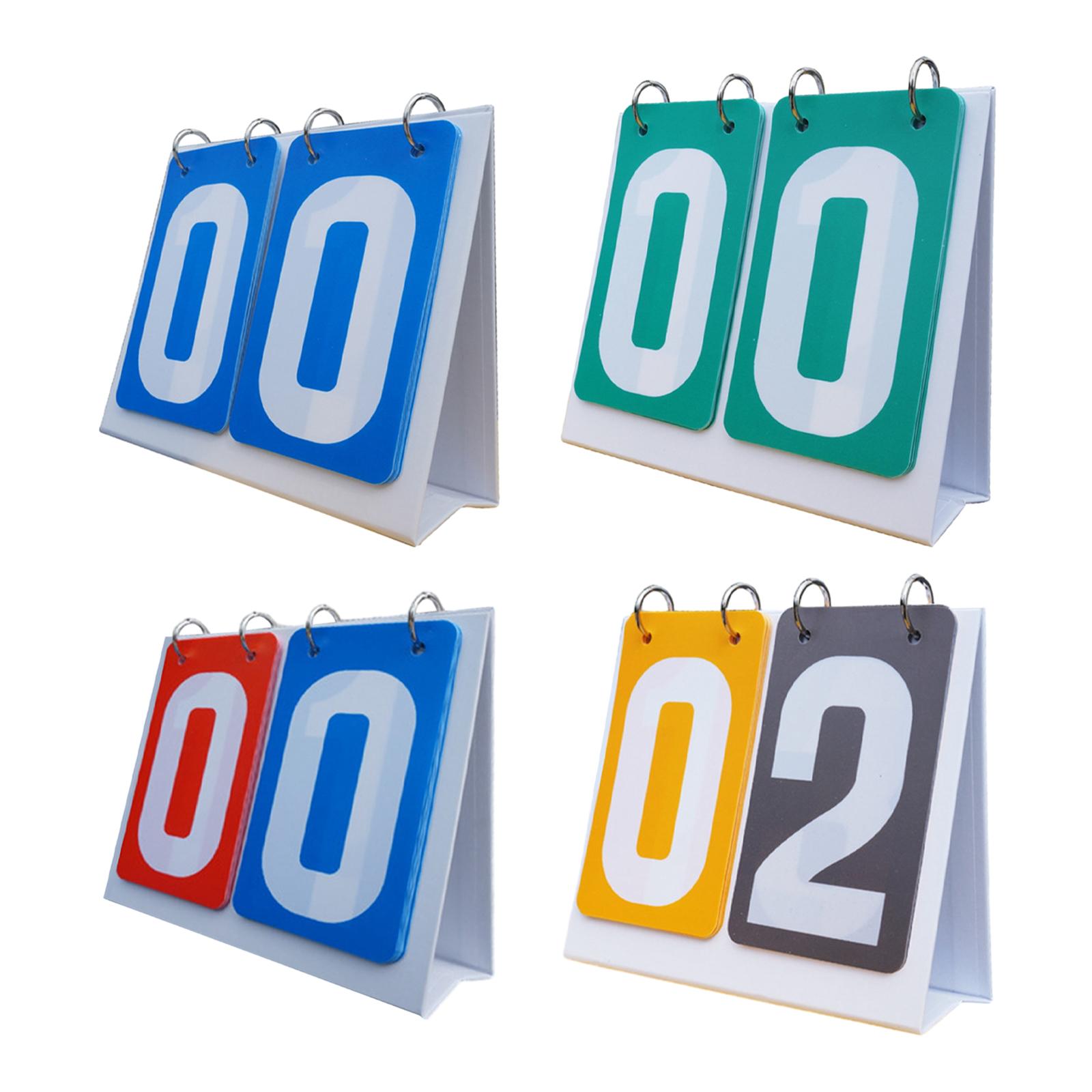 Multi Sports Scoreboard 2 Digi - Board Game Template ulasan dan harga