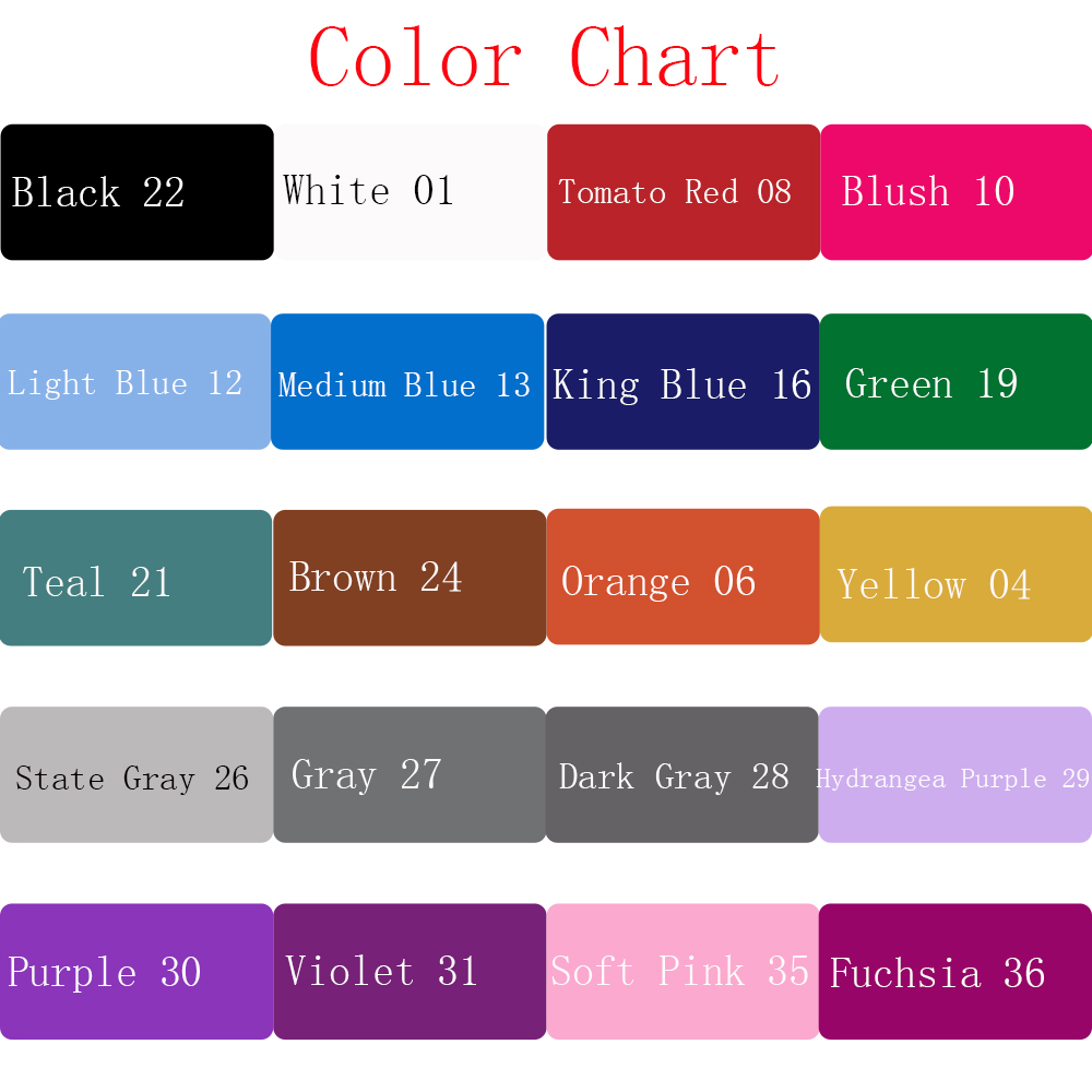 Gamer wall Sticker Custom Name - Board Game Video Games ulasan dan harga