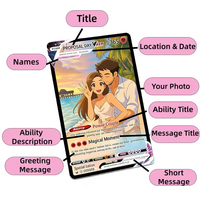Personalized Anime Anniversary - Board Game For Couple ulasan dan harga